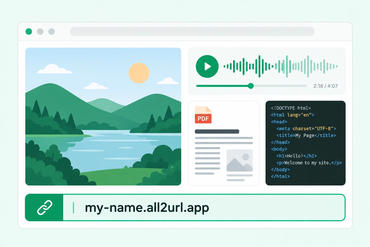 An image, audio, PDF or HTML file becomes a shareable link such as my-name.all2url.app