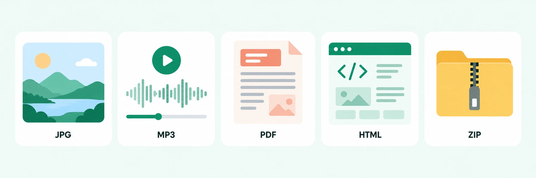 HTML, ZIP, PDF, JPG and MP3 file types
